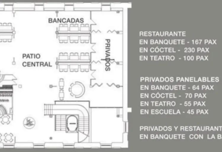 EL ENCUENTRO DE LOS ANTIGUOS VIAJEROS