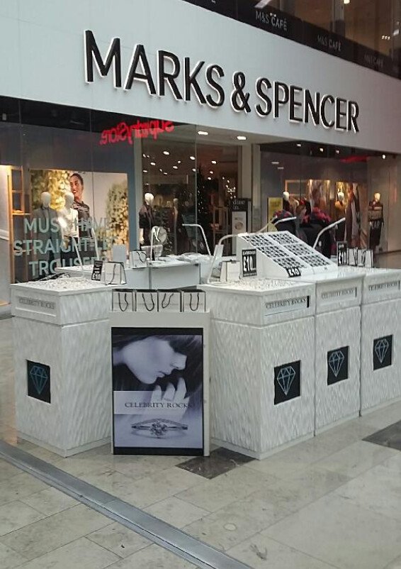 North West Shopping Centres Kiosks Opportunities