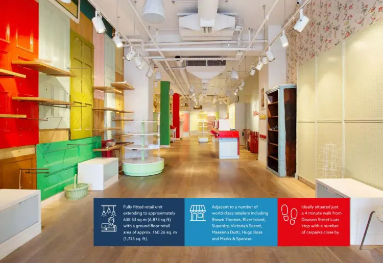 A superbly located retail space in the heart of Dublin's premier shopping street