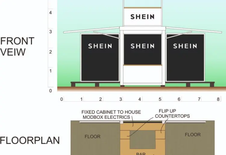 Modul Box